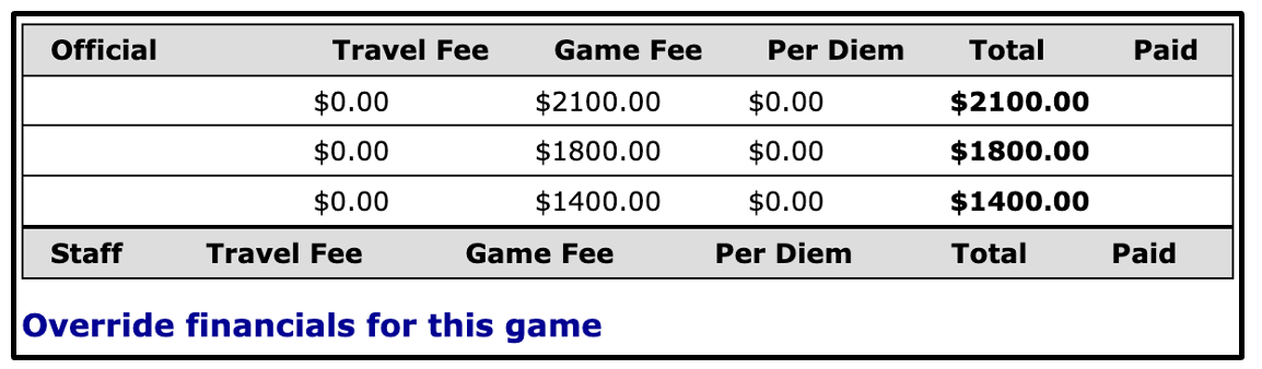 Override financials for this game.png